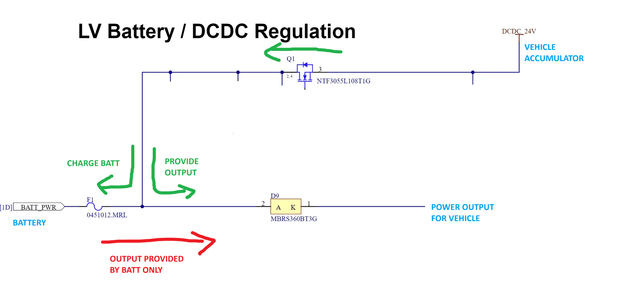 New charge/discharge paths using ideal diode controller